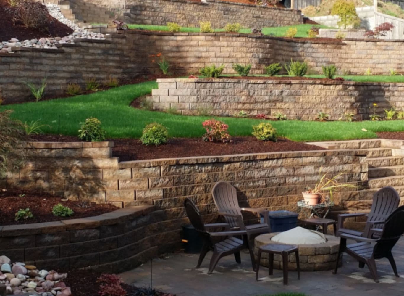 Backyard remodel with artificial turf, pavers and patio cover
